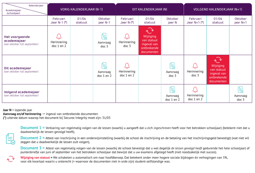 image-4-student-zelfstandige-(1).png image-4-student-zelfstandige-(1).png