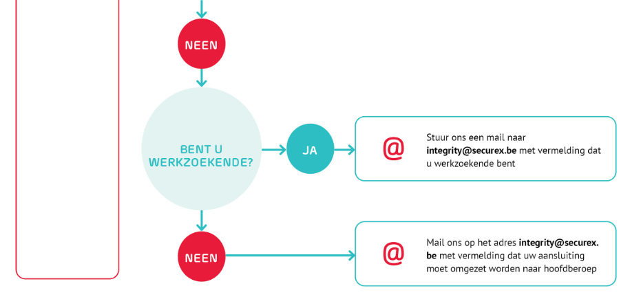 image-2bis-student-zelfstandige-(1).png image-2bis-student-zelfstandige-(1).png