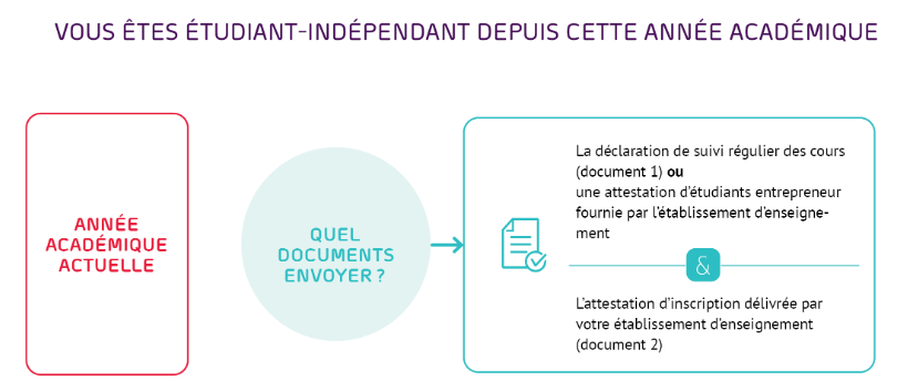 Image-1-etudiant-independant-(1).png Image-1-etudiant-independant-(1).png