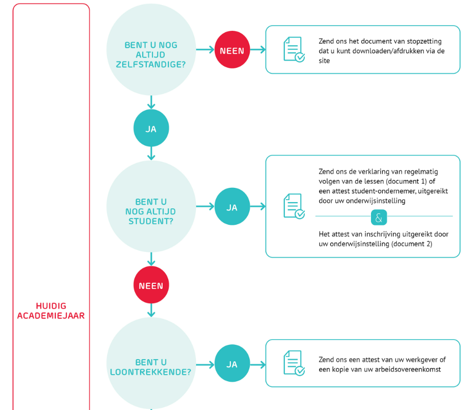 image-2-student-zelfstandige-(1).png image-2-student-zelfstandige-(1).png