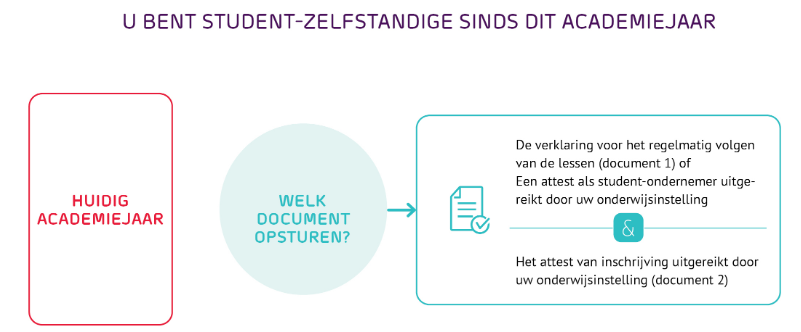 image-0-student-zelfstandige-(1).png image-0-student-zelfstandige-(1).png