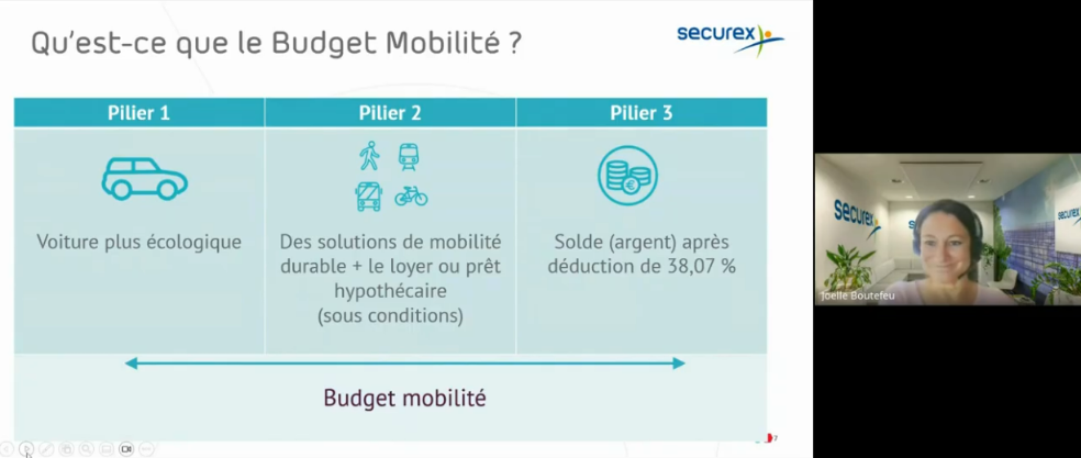 Formations législation et actualités sociales | Securex