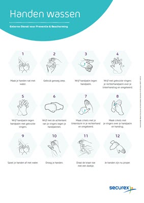 Affiche - Handen wassen
